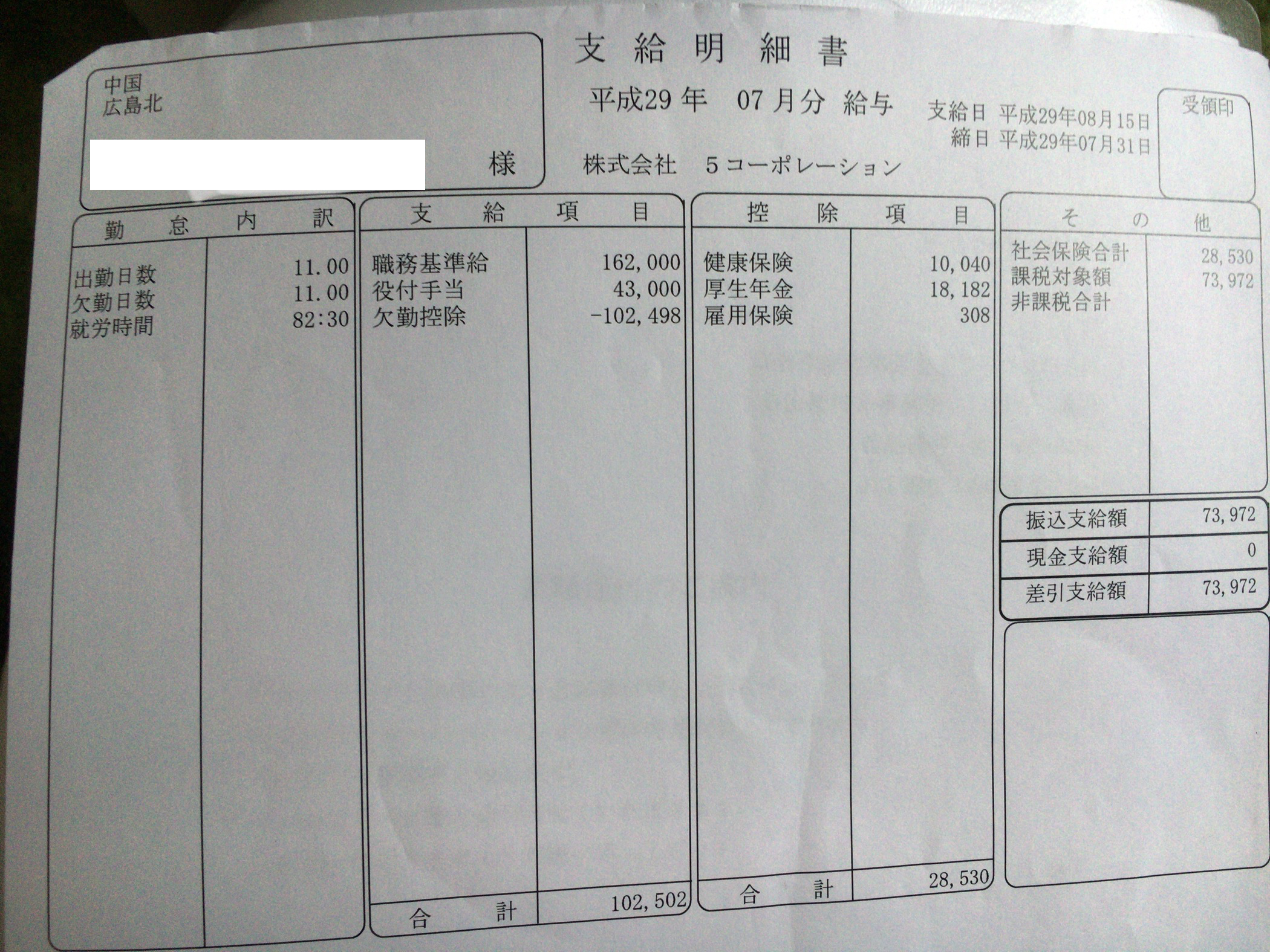 5コーポレーションの給料明細（ガチ画像）・年収・ボーナス・評判