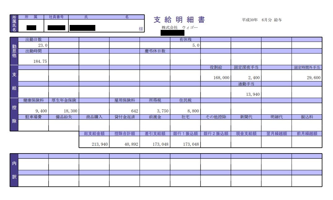 ウィゴーの給料明細 ガチ画像 年収 ボーナス 評判 みんなの給料明細ガチ画像