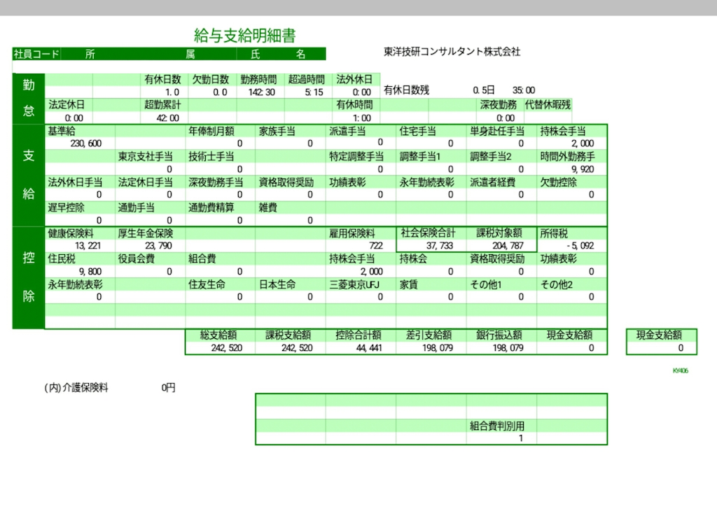 東洋技研コンサルタントの給料明細 ガチ画像 年収 ボーナス 評判 みんなの給料明細ガチ画像