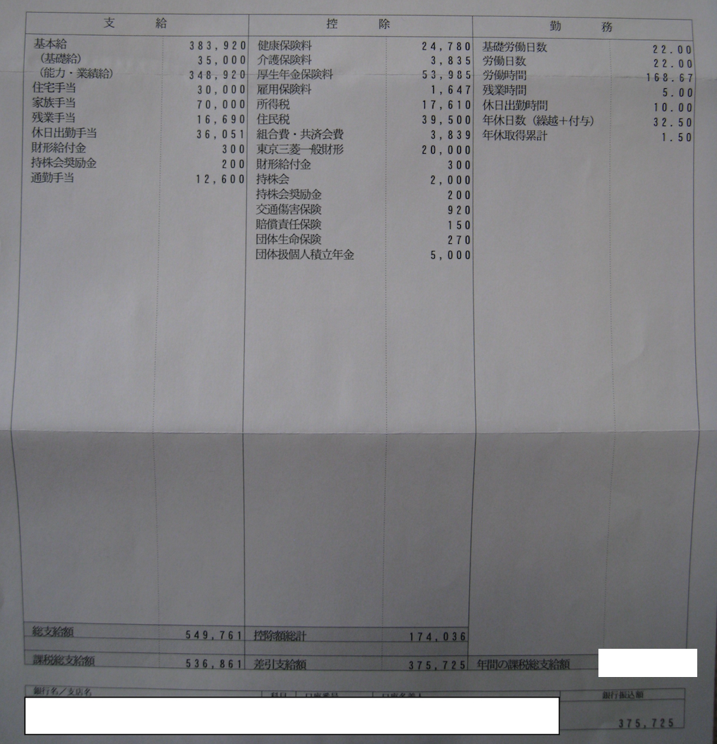 大正製薬の給料明細 ガチ画像 年収 ボーナス 評判 みんなの給料明細ガチ画像