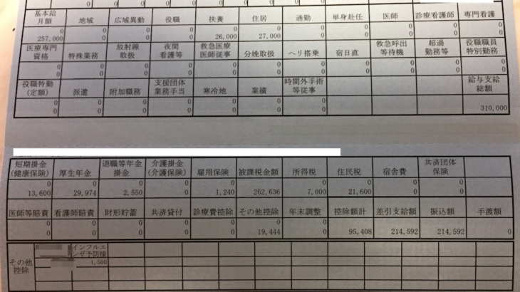 鳥取医療センター・看護師の給与明細【ガチ画像】・給料・評判・口コミ・ボーナス・年収