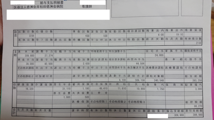 岸和田徳洲会病院・看護師の給与明細【ガチ画像】・給料・評判・口コミ・ボーナス・年収