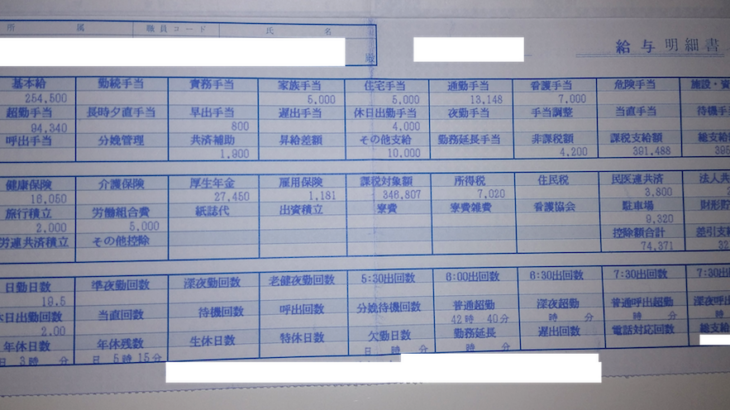 長野中央病院・看護師の給与明細【ガチ画像】・評判・給料・ボーナス・年収
