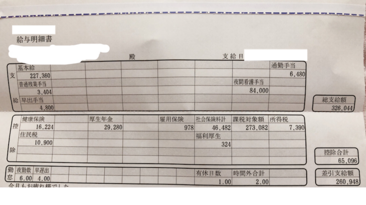 本山リハビリテーション病院・看護師の給与明細【ガチ画像】・給料・評判・口コミ・ボーナス・年収